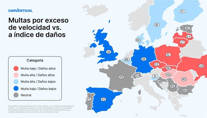 España tiene un índice de daños en vehículos inferior a la media europea, según carVertical.