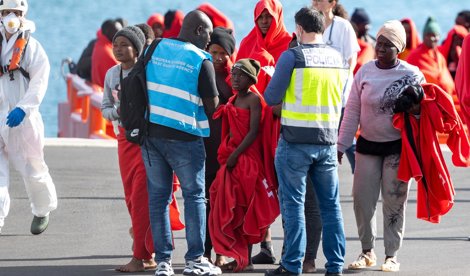 Migración