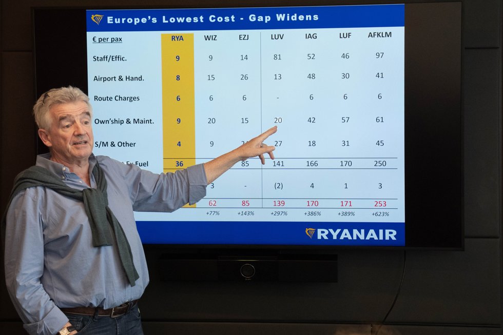 27 August 2025, United Kingdom, London: Ryanair chief executive Michael O'Leary gives a business update during a press conference at the Pan Pacific Hotel in the City of London. Photo: Stefan Rousseau/PA Wire/dpa