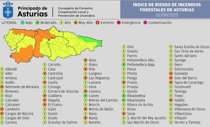 Mapa con el índice de riesgo de incendio forestal en Asturias para este martes, 2 de septiembre de 2025.