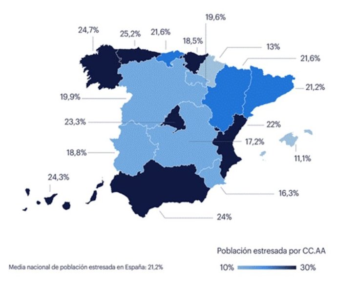 Ranking de la población estresada por CCAA según Randstad.