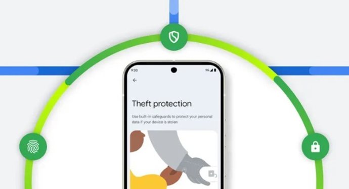Recurso de la protección antirrobo de Android