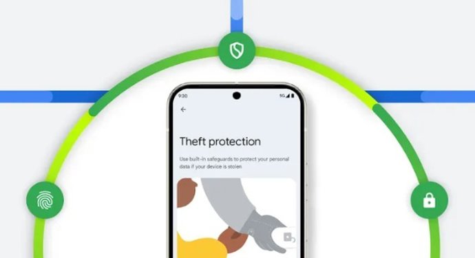 Recurso de proteção antifurto do Android