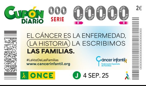 Cooperación y Desarrollo