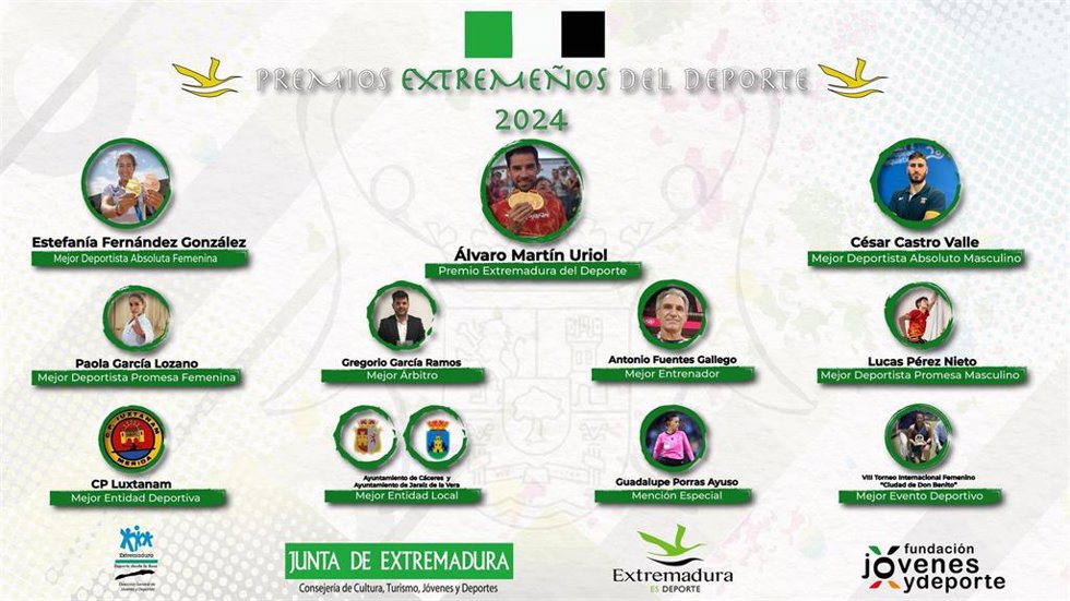Ganadores de los Premios Extremeños del Deporte 2024
