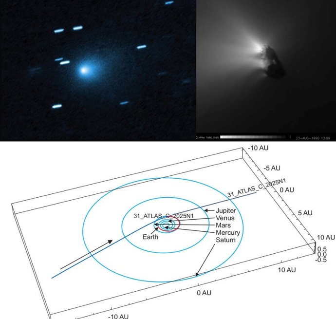 Imagens do 3I/ATLAS e gráfico da trajetória de sobrevoo da espaçonave