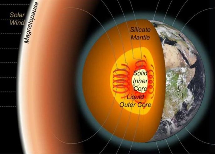 Desenho da Terra com uma seção transversal mostrando o manto e os núcleos interno e externo.