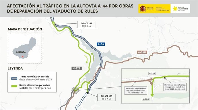Croquis de las obras del viaducto de Rules