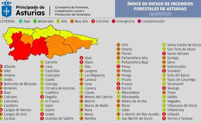 Riesgo de incendios en Asturias para el sábado 6 de septiembre.