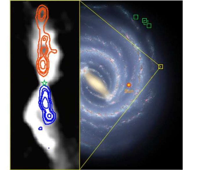 Fluxos e jatos protoestelares descobertos na galáxia externa