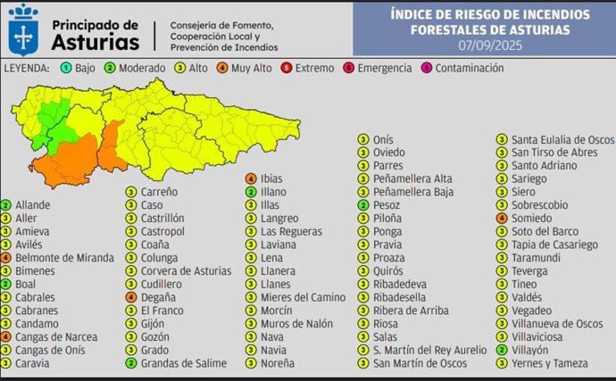 Mapa de riesgo de incendios forestales en Asturias para el 7 de septiembre de 2025.