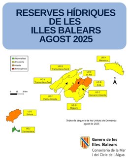 Resrevas hídricas de Baleares en el mes de agosto.