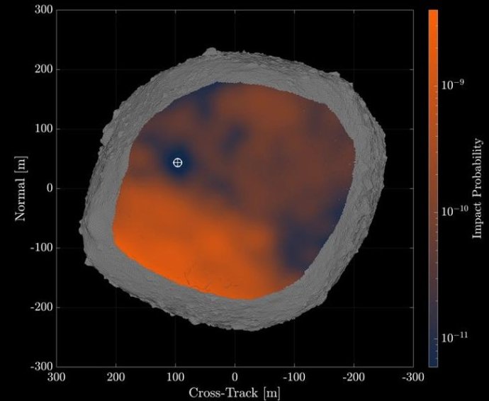 Um dos mapas de probabilidade de buraco de fechadura do asteroide Bennu. A cruz corresponde ao local na superfície que minimiza o risco de impacto do asteroide após a deflexão.