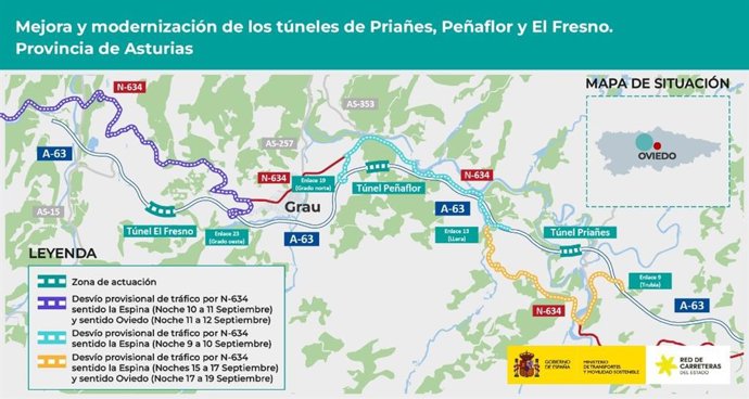 Ejecución de las obras de mejora y modernización de los túneles de Priañes, Peñaflor y El Fresno de la autovía A-63, en Asturias.