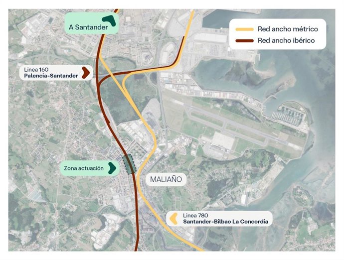 El Gobierno autoriza la firma del convenio para cubrir la vía del ferrocarril en Maliaño por 14 millones de euros