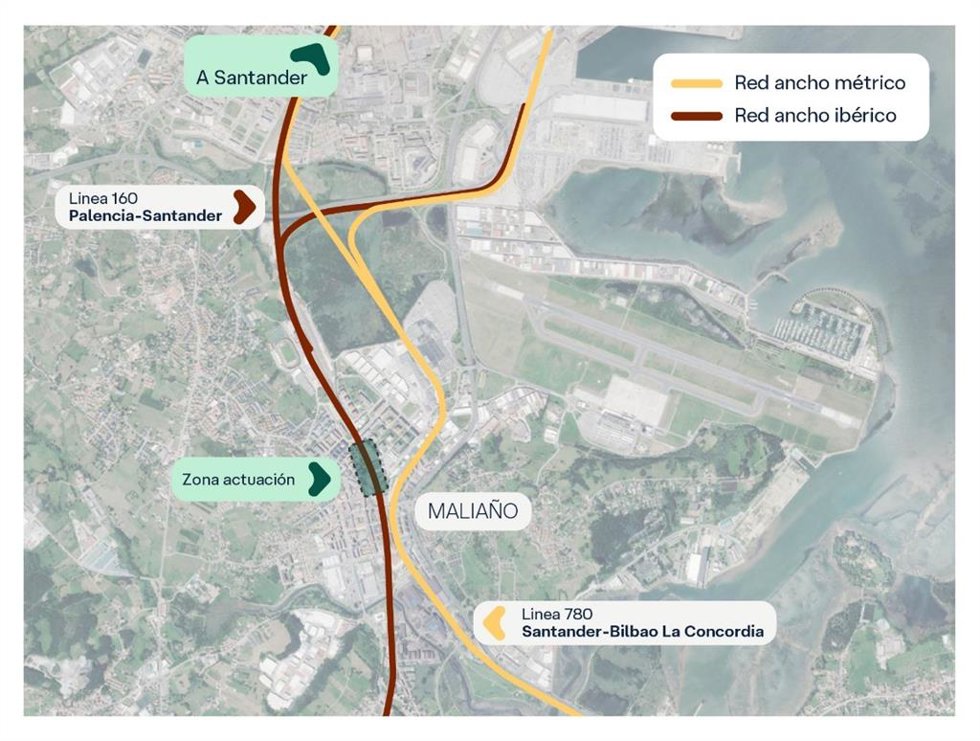 El Gobierno autoriza la firma del convenio para cubrir la vía del ferrocarril en Maliaño por 14 millones de euros