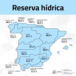 Mapa de la reserva hídrica