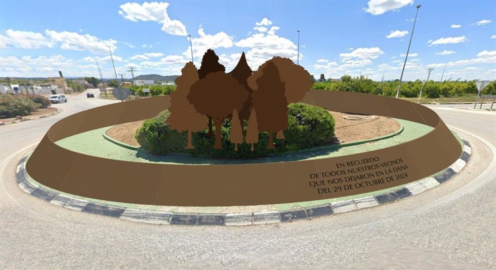 Figuración del monumento