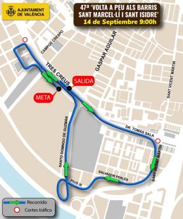 Imatge dels circuits