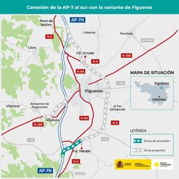 Proyecto de trazado.