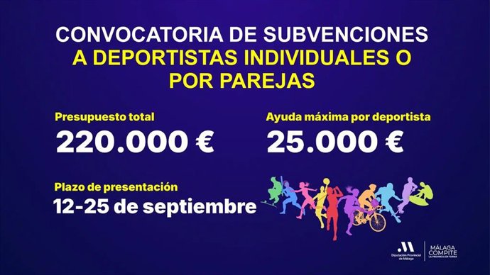 Cartel de la nueva subvención de 'Málaga Compite'