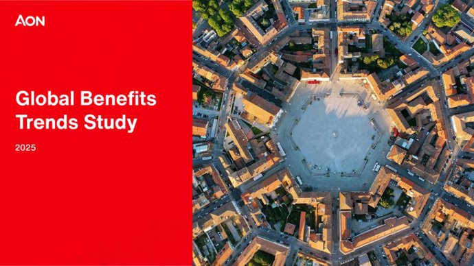 Global Benefits Trends Study
