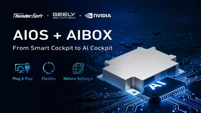 ThunderSoft AquaDrive AIOS + AIBOX