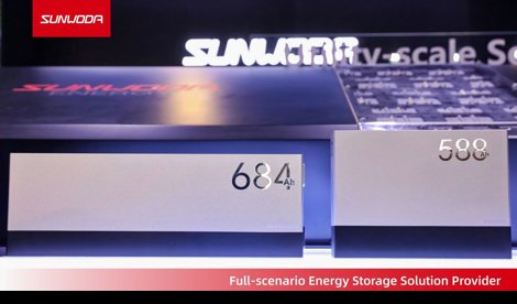 Comunicados Internacional