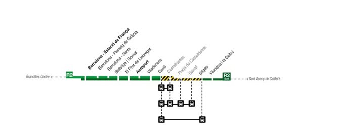 Renfe ofereix 41.000 places diàries de bus durant les obres a Castelldefels (Barcelona)