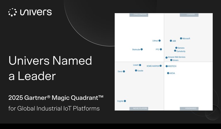 Comunicados Internacional