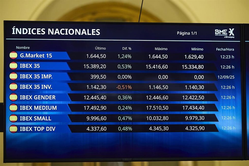 Interior de la Bolsa de Madrid, a 15 de septiembre de 2025, en Madrid (España).