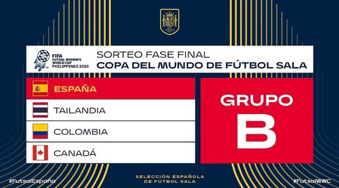 La selección española femenina de fútbol sala se enfrentará a Tailandia, Colombia y Canadá en el Grupo B de la fase de grupos del Mundial 2025