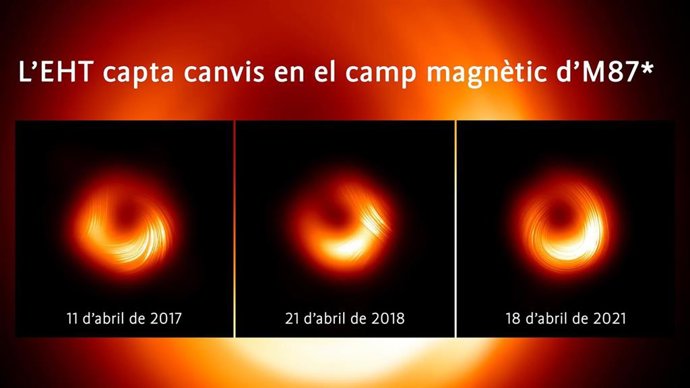 Cambios en el M87*