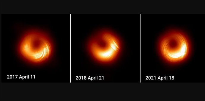 Novas imagens da colaboração do Event Horizon Telescope (EHT) revelaram um ambiente dinâmico com padrões de polarização variáveis causados pelos campos magnéticos da estrela buraco negro supermassivo M87.
