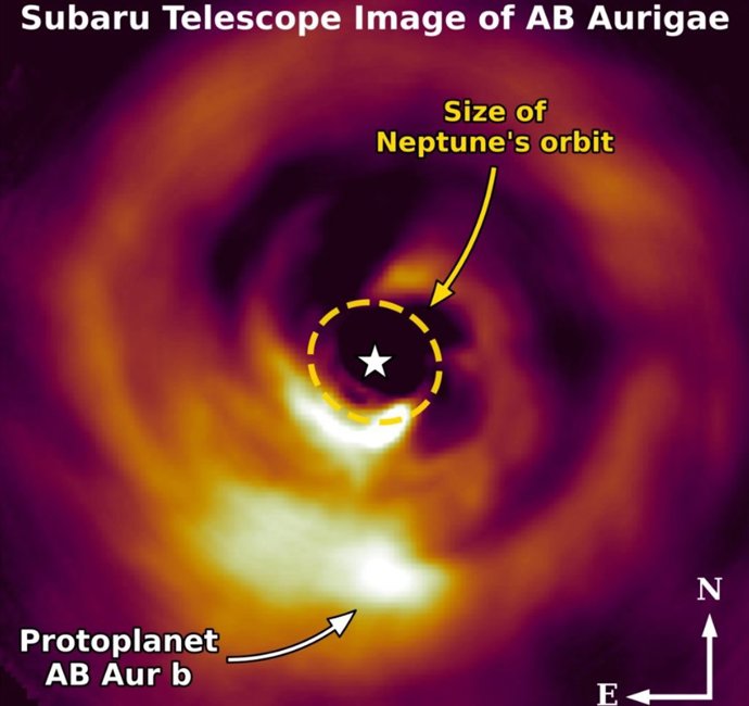 Detección del protoplaneta AB Auriga b desde el Telescopio Subaru