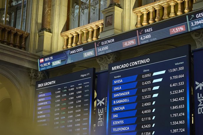 Interior de la Bolsa de Madrid, a 15 de septiembre de 2025, en Madrid (España). El Ibex 35 ha iniciado la sesión de este lunes con un alza del 0,35%, lo que ha llevado al selectivo madrileño hasta los 15.361 puntos, en una jornada en la que los mercados e