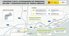 Aldia Espanya