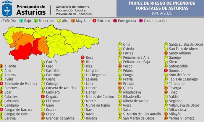 Índice De Riesgo De Incendios Forestales