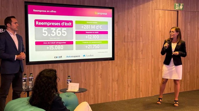 Presentación del estudio