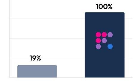 Comunicados Internacional