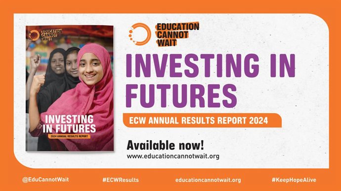 Despite progress, education remains one of the most underfunded sectors in humanitarian responses. In 2024, only 30% of education funding requirements were met in humanitarian appeals, despite education representing just 5.4% of total Global Humanitarian 
