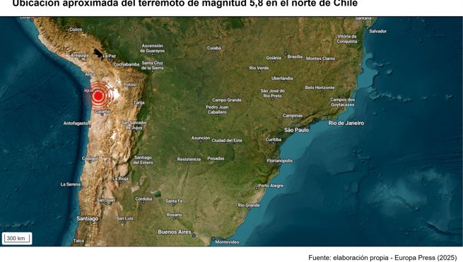 notichile