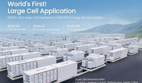 Comunicados Internacional