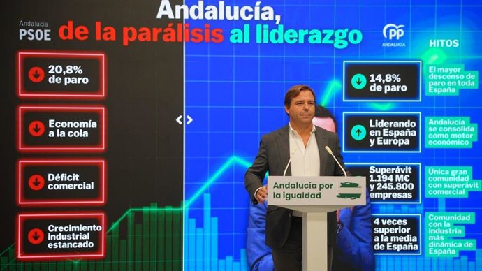 El secretario general del PP-A, Antonio Repullo, este lunes en rueda de prensa.