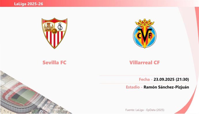 Sevilla - Villarreal: Hora, dónde ver y posibles alineaciones.