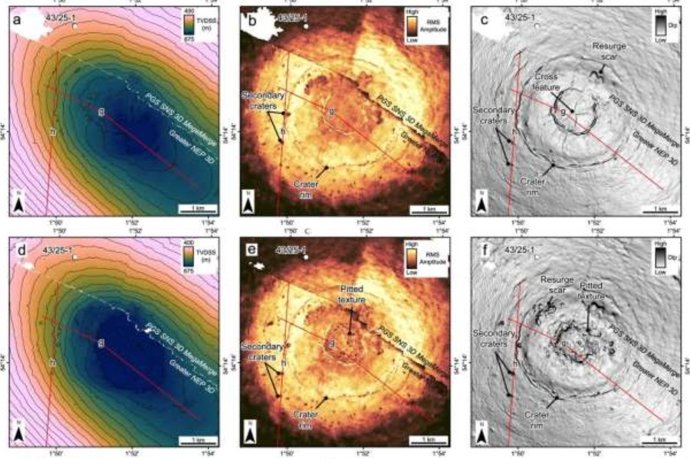 Morfologia da superfície da cratera e atributos sísmicos dos horizontes no assoalho da cratera.