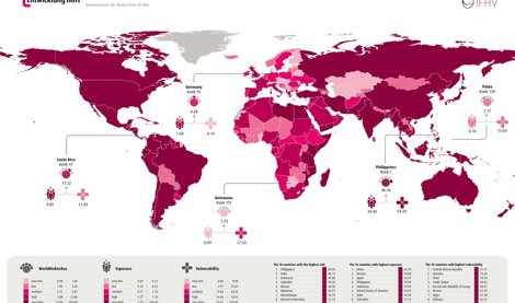 Comunicados Internacional