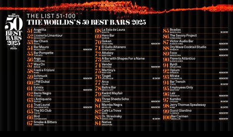 Comunicados Internacional