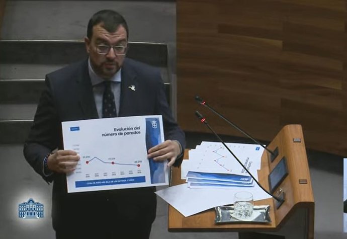 El presidente del Principado en el Debate de Orientación Política de 2025.