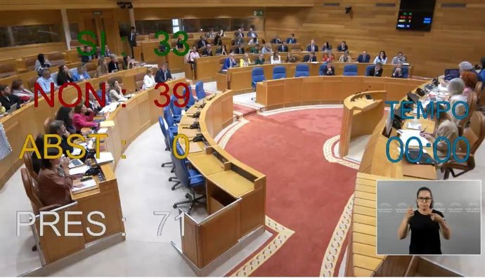 No del PPdeG a condenar el genocidio en Gaza